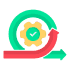 Smooth automation